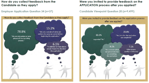 CandE Emp #34 Cand #20