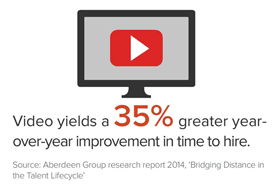 Aberdeen Group Research 2014