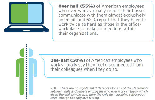 Interact Sept 29 2015