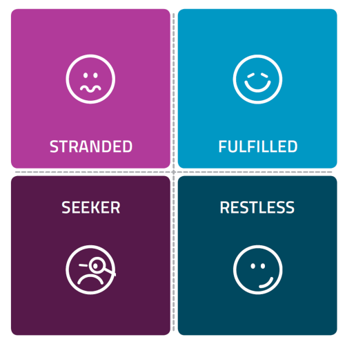 Universum Happiness 1