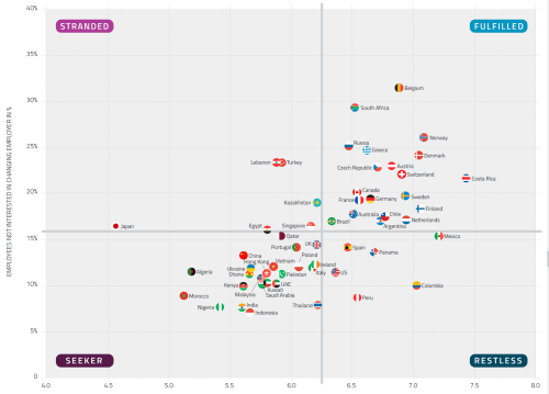 Universum Happiness 2